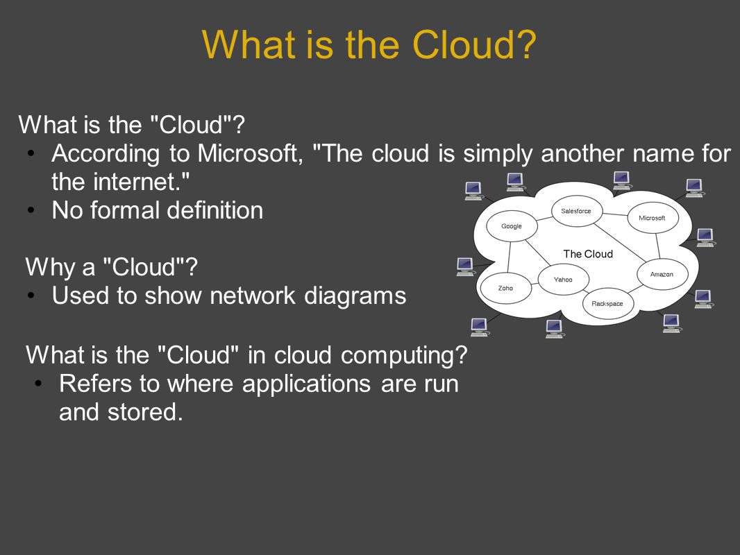 What is the Cloud. What is the Cloud .