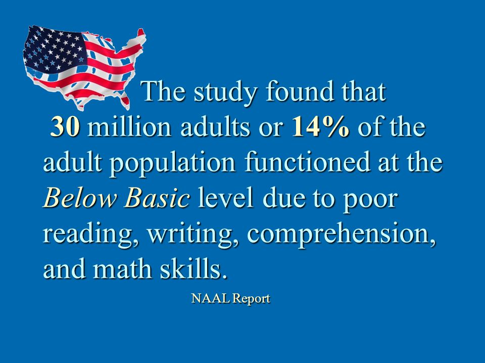 The study found that 30 million adults or 14% of the adult population functioned at the Below Basic level due to poor reading, writing, comprehension, and math skills.