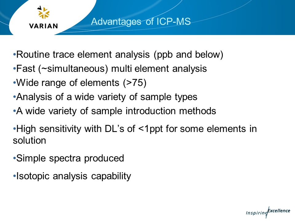 Introduction To The Varian Icp Ms What Is A Mass Spectrometer 43 Advantages