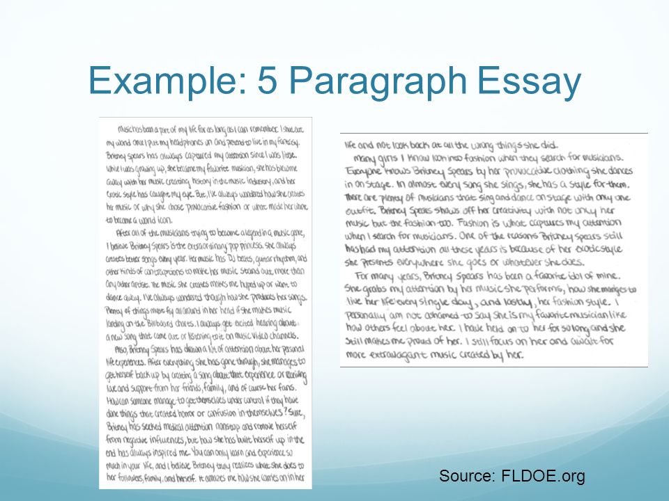 best gift 5 paragraph essay Best gift ever essaysbeep, beep, beep, beep the rude and obnoxious sound of my alarm clock interrupted my oh so pleasant dream as. best gift 5 paragraph essay Best gift ever essaysbeep, beep, beep, beep the rude and obnoxious sound of my alarm clock interrupted my oh so pleasant dream as.