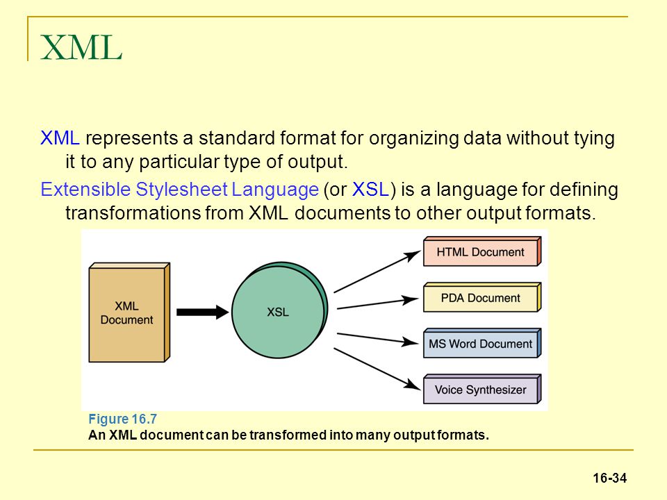 XML XML represents a standard format for organizing data without tying it to any particular type of output.