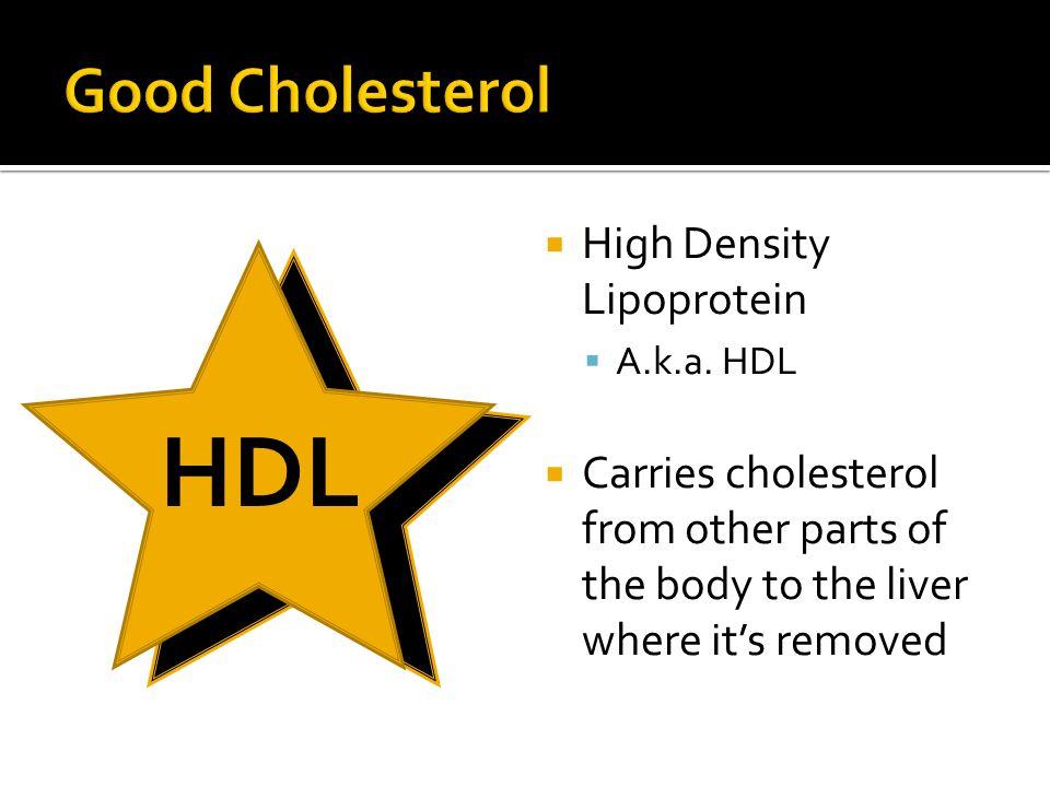  Lipoprotein Panel Test checks:  Total Cholesterol  HDL cholesterol  LDL cholesterol  Triglycerides  Tests are done to get a better understanding of risks.