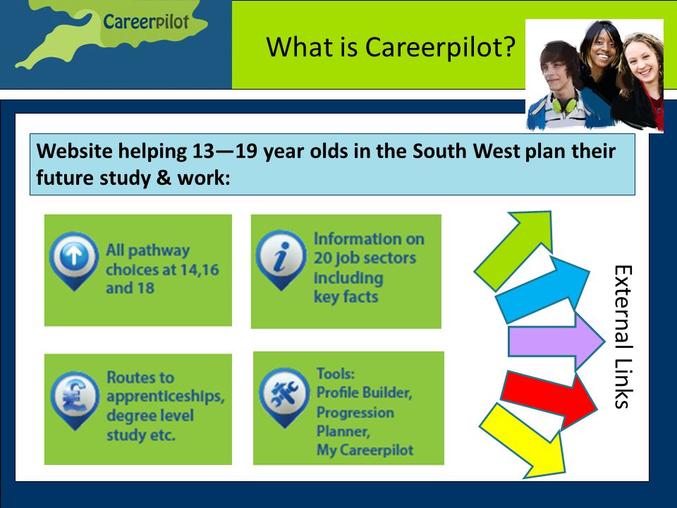 Website helping 13—19 year olds in the South West plan their future study & work: What is Careerpilot.