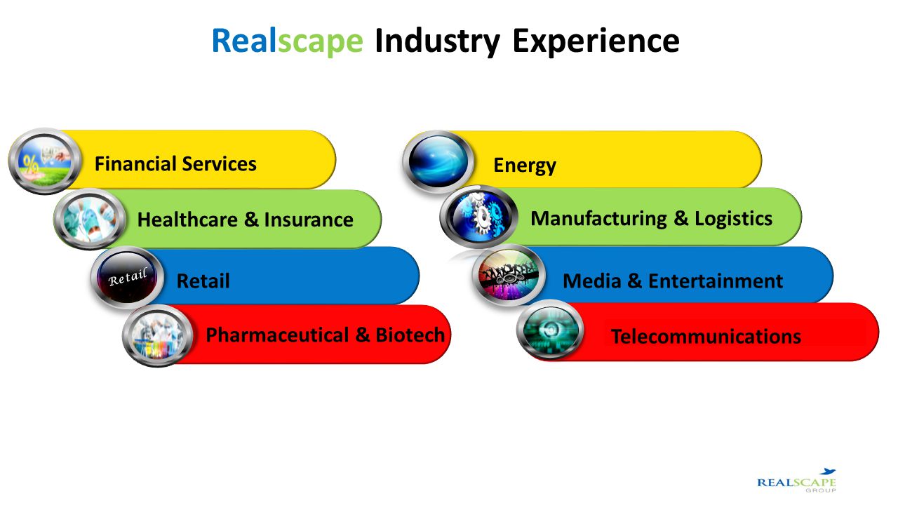 Realscape Industry Experience Retail Pharmaceutical & Biotech Energy Manufacturing & Logistics Media & Entertainment Telecommunications Financial Services Healthcare & Insurance Retail