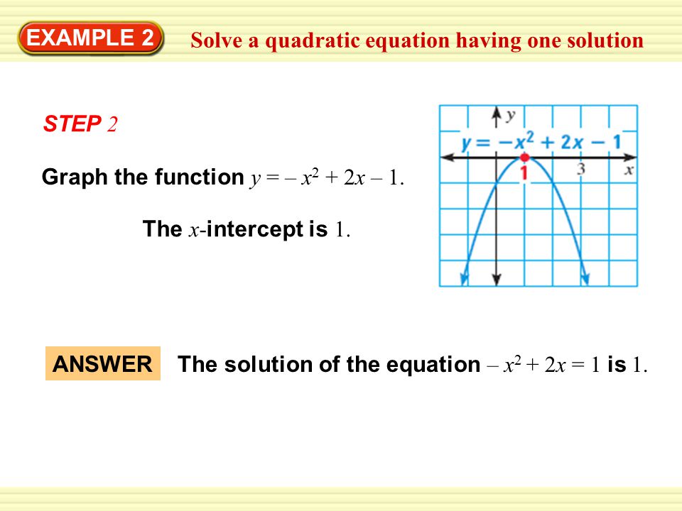 EXAMPLE 2 Solve a quadratic equation having one solution STEP 2 Graph the function y = – x 2 + 2x – 1.