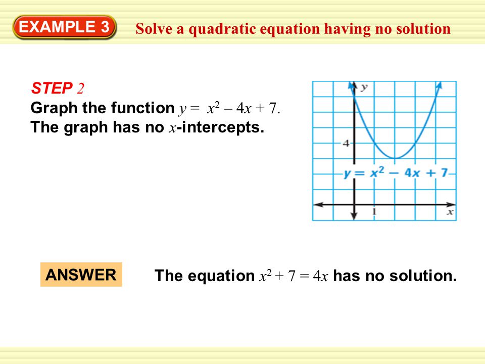 EXAMPLE 3 Solve a quadratic equation having no solution STEP 2 Graph the function y = x 2 – 4x + 7.