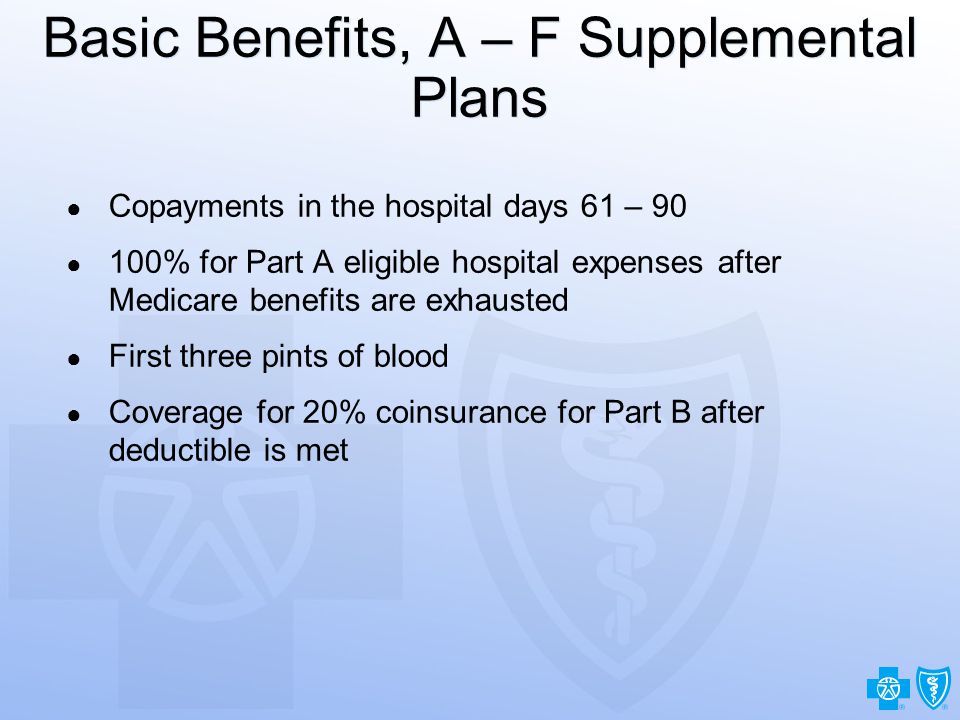 20 Basic Benefits, A – F Supplemental Plans ● Copayments in the hospital days 61 – 90 ● 100% for Part A eligible hospital expenses after Medicare benefits are exhausted ● First three pints of blood ● Coverage for 20% coinsurance for Part B after deductible is met