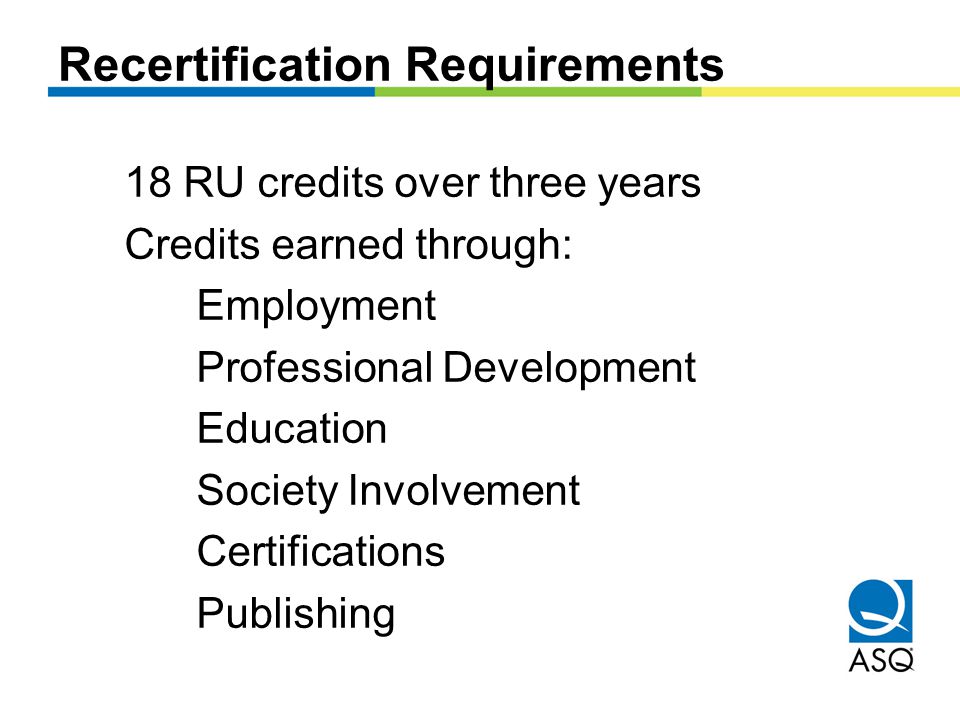 Recertification Requirements 18 RU credits over three years Credits earned through: Employment Professional Development Education Society Involvement Certifications Publishing