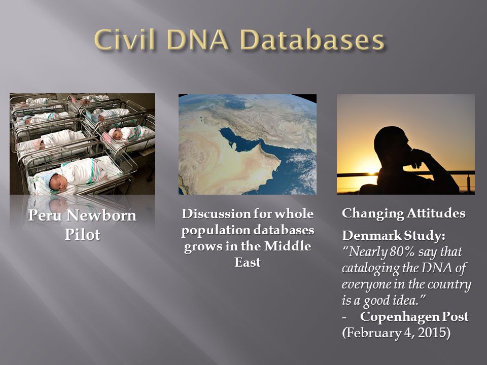 Peru Newborn Pilot Discussion for whole population databases grows in the Middle East Denmark Study: Nearly 80% say that cataloging the DNA of everyone in the country is a good idea. - Copenhagen Post ( February 4, 2015) Changing Attitudes