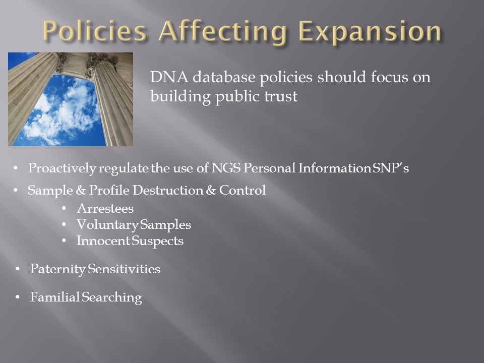 DNA database policies should focus on building public trust Proactively regulate the use of NGS Personal Information SNP’s Sample & Profile Destruction & Control Arrestees Voluntary Samples Innocent Suspects Paternity Sensitivities Familial Searching