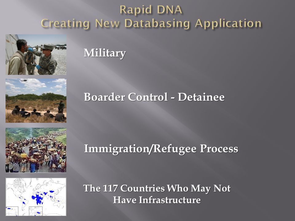 Military The 117 Countries Who May Not Have Infrastructure Boarder Control - Detainee Immigration/Refugee Process