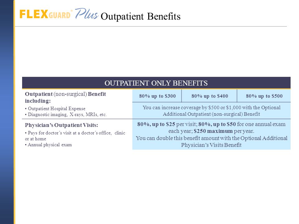 OUTPATIENT ONLY BENEFITS Outpatient (non-surgical) Benefit including: Outpatient Hospital Expense Diagnostic imaging, X-rays, MRIs, etc.