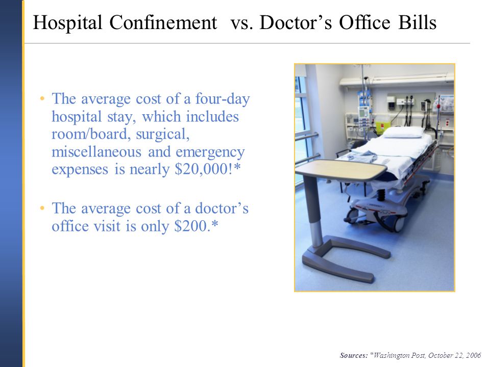 Hospital Confinement vs.