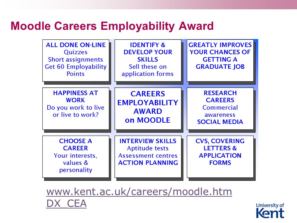 Moodle Careers Employability Award   DX_CEA