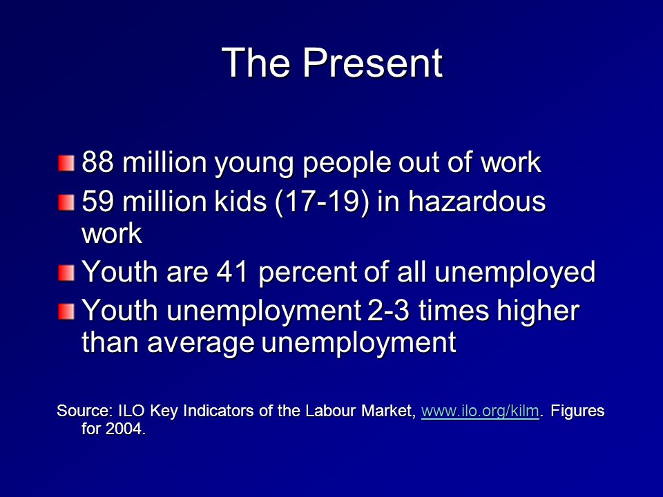 The Present 88 million young people out of work 59 million kids (17-19) in hazardous work Youth are 41 percent of all unemployed Youth unemployment 2-3 times higher than average unemployment Source: ILO Key Indicators of the Labour Market,
