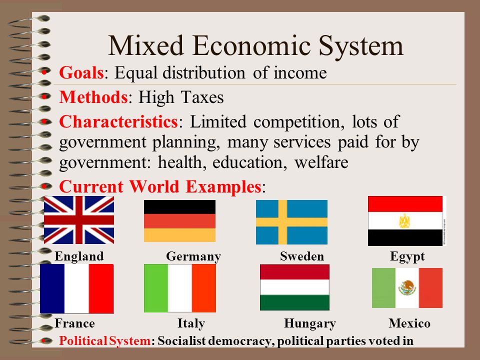economic mixed and market economy essay Free essay on free market vs command economy available or communist economic systems a free market economy is an economy mixed economy free market. economic mixed and market economy essay Free essay on free market vs command economy available or communist economic systems a free market economy is an economy mixed economy free market.