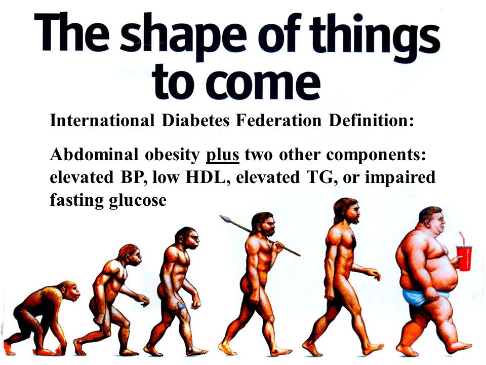 International Diabetes Federation Definition: Abdominal obesity plus two other components: elevated BP, low HDL, elevated TG, or impaired fasting glucose