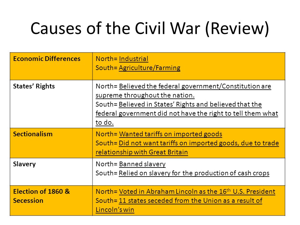 A Persuasive Essay On Abortion Pay For Cheap Argumentative Essay On Civil War Domov Was Appeasement A Mistake Essay Biggest Mistake How To Write A Good Act Essay also Peer Pressure Essay Md Logistika High School Essay Writing Help Md Logistika Pay Good Speech Essay