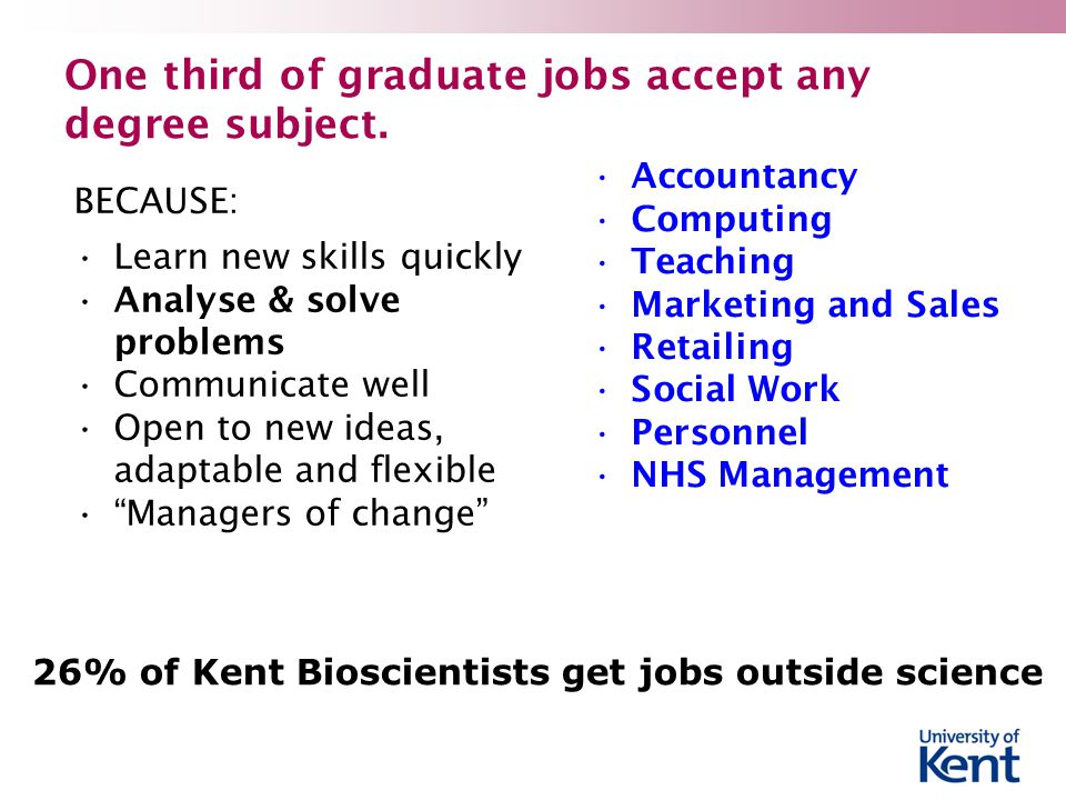 One third of graduate jobs accept any degree subject.