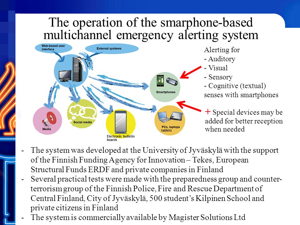 The operation of the smarphone-based multichannel emergency alerting system Electronic bulletin boards tablets -The system was developed at the University of Jyväskylä with the support of the Finnish Funding Agency for Innovation – Tekes, European Structural Funds ERDF and private companies in Finland -Several practical tests were made with the preparedness group and counter- terrorism group of the Finnish Police, Fire and Rescue Department of Central Finland, City of Jyväskylä, 500 student’s Kilpinen School and private citizens in Finland -The system is commercially available by Magister Solutions Ltd Alerting for - Auditory - Visual - Sensory - Cognitive (textual) senses with smartphones + Special devices may be added for better reception when needed
