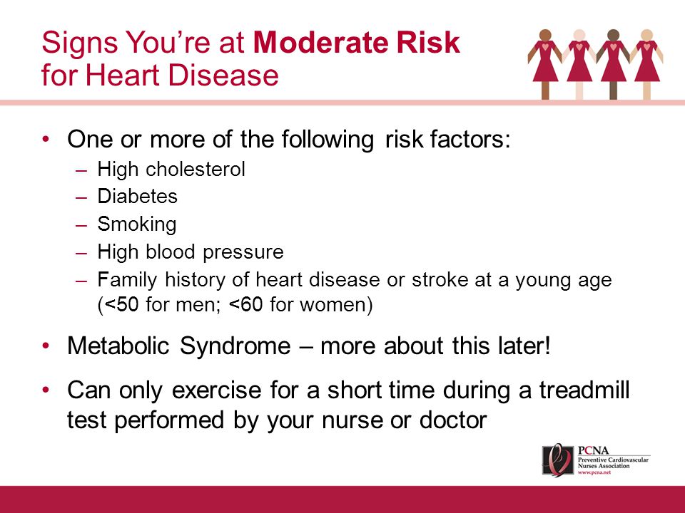 One or more of the following risk factors: –High cholesterol –Diabetes –Smoking –High blood pressure –Family history of heart disease or stroke at a young age (<50 for men; <60 for women) Metabolic Syndrome – more about this later.