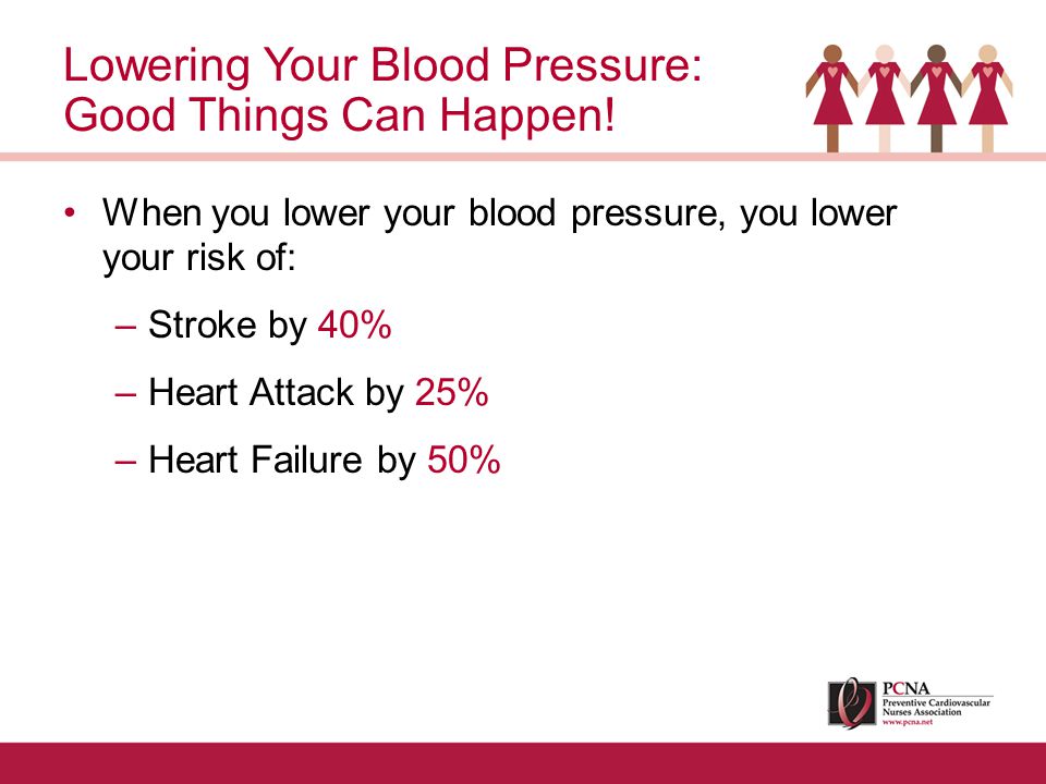 When you lower your blood pressure, you lower your risk of: –Stroke by 40% –Heart Attack by 25% –Heart Failure by 50% Lowering Your Blood Pressure: Good Things Can Happen!