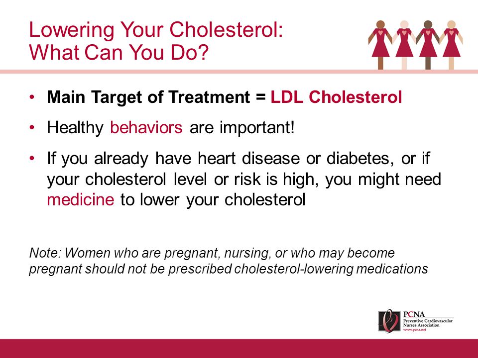 Main Target of Treatment = LDL Cholesterol Healthy behaviors are important.