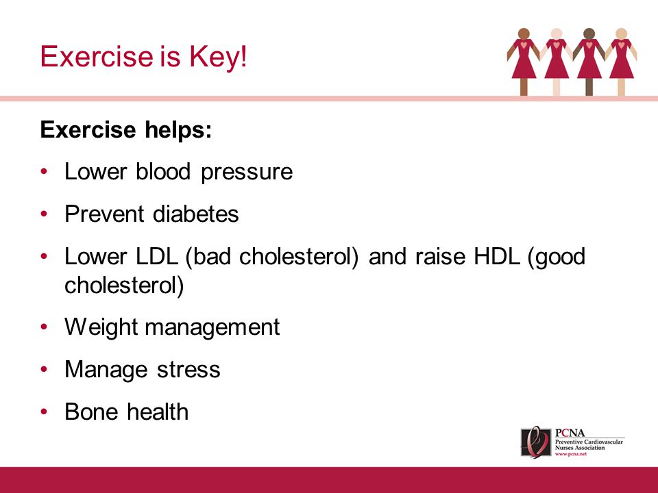 Exercise helps: Lower blood pressure Prevent diabetes Lower LDL (bad cholesterol) and raise HDL (good cholesterol) Weight management Manage stress Bone health Exercise is Key!