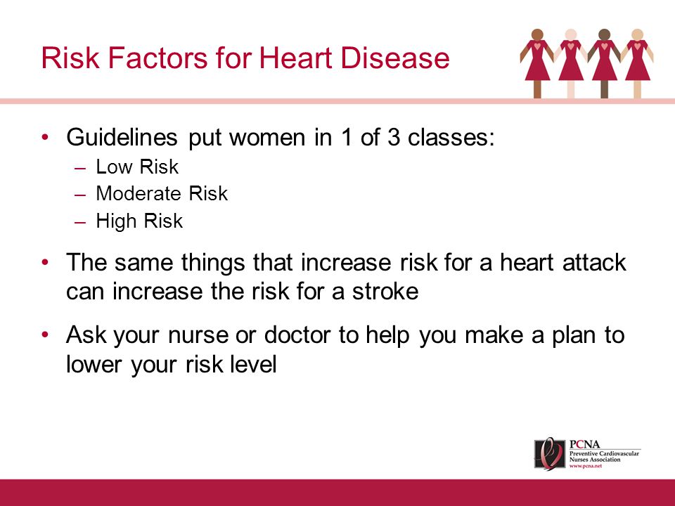 Guidelines put women in 1 of 3 classes: –Low Risk –Moderate Risk –High Risk The same things that increase risk for a heart attack can increase the risk for a stroke Ask your nurse or doctor to help you make a plan to lower your risk level Risk Factors for Heart Disease