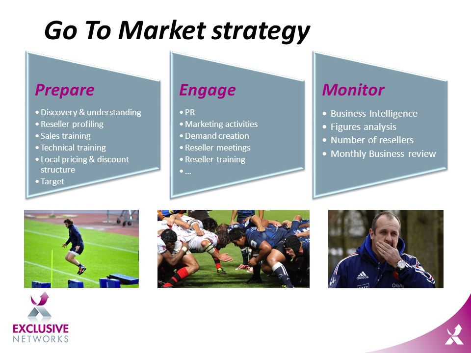 Go To Market strategy Prepare Discovery & understanding Reseller profiling Sales training Technical training Local pricing & discount structure Target Engage PR Marketing activities Demand creation Reseller meetings Reseller training … Monitor Business Intelligence Figures analysis Number of resellers Monthly Business review