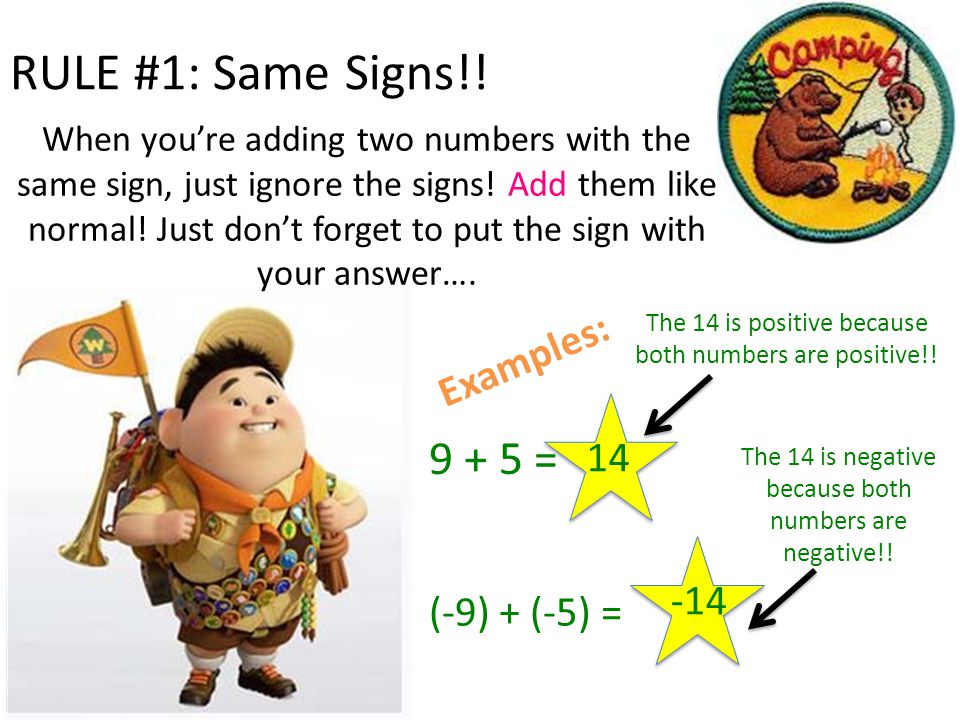 RULE #1: Same Signs!. When you’re adding two numbers with the same sign, just ignore the signs.