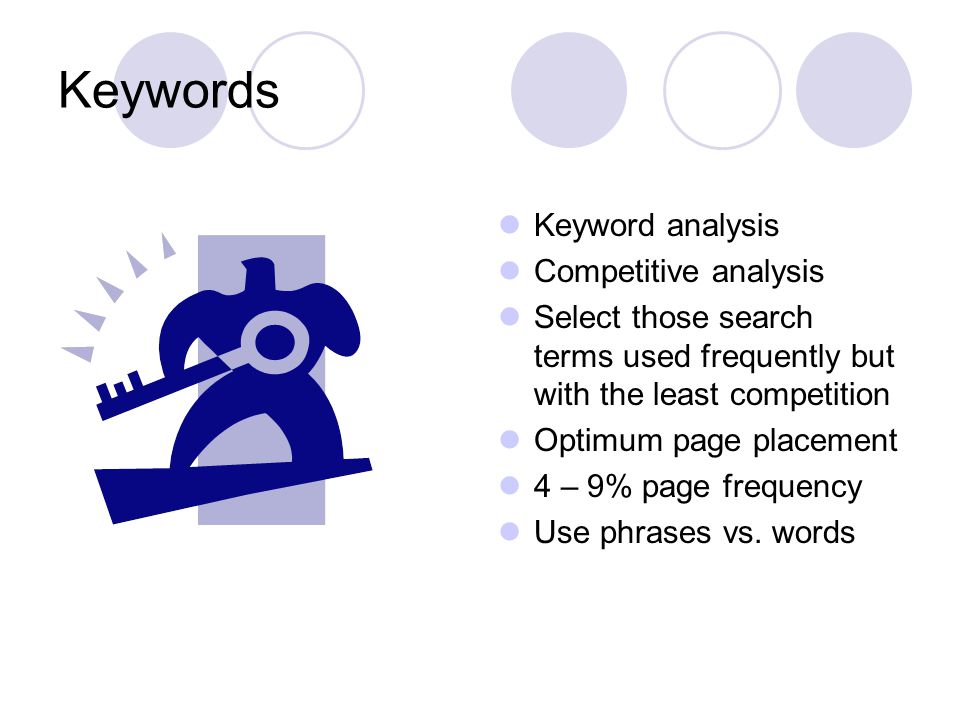 Keywords Keyword analysis Competitive analysis Select those search terms used frequently but with the least competition Optimum page placement 4 – 9% page frequency Use phrases vs.