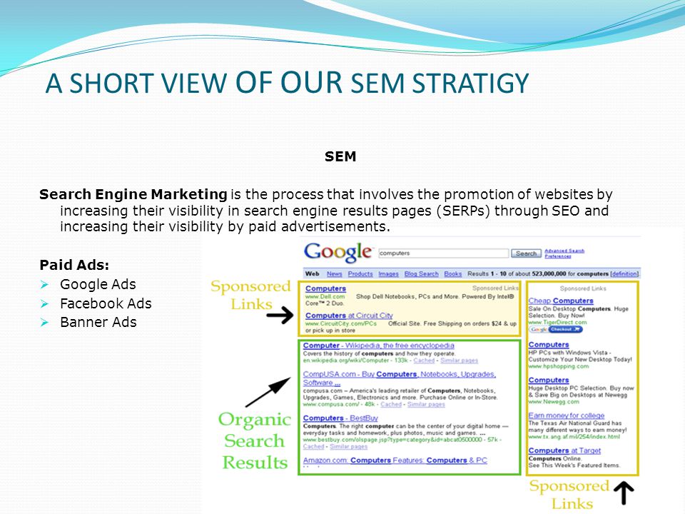A SHORT VIEW OF OUR SEM STRATIGY SEM Search Engine Marketing is the process that involves the promotion of websites by increasing their visibility in search engine results pages (SERPs) through SEO and increasing their visibility by paid advertisements.
