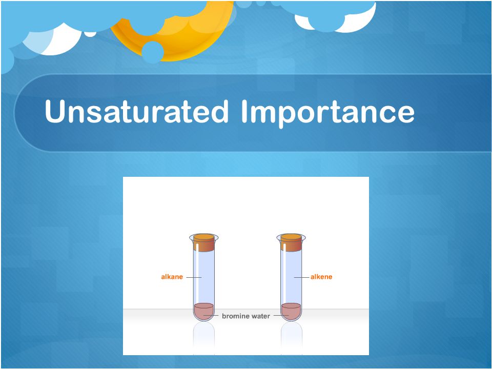 Unsaturated Importance