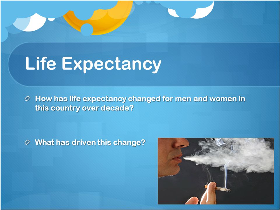 Life Expectancy How has life expectancy changed for men and women in this country over decade.