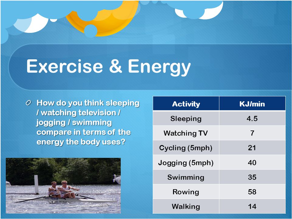 Exercise & Energy How do you think sleeping / watching television / jogging / swimming compare in terms of the energy the body uses.