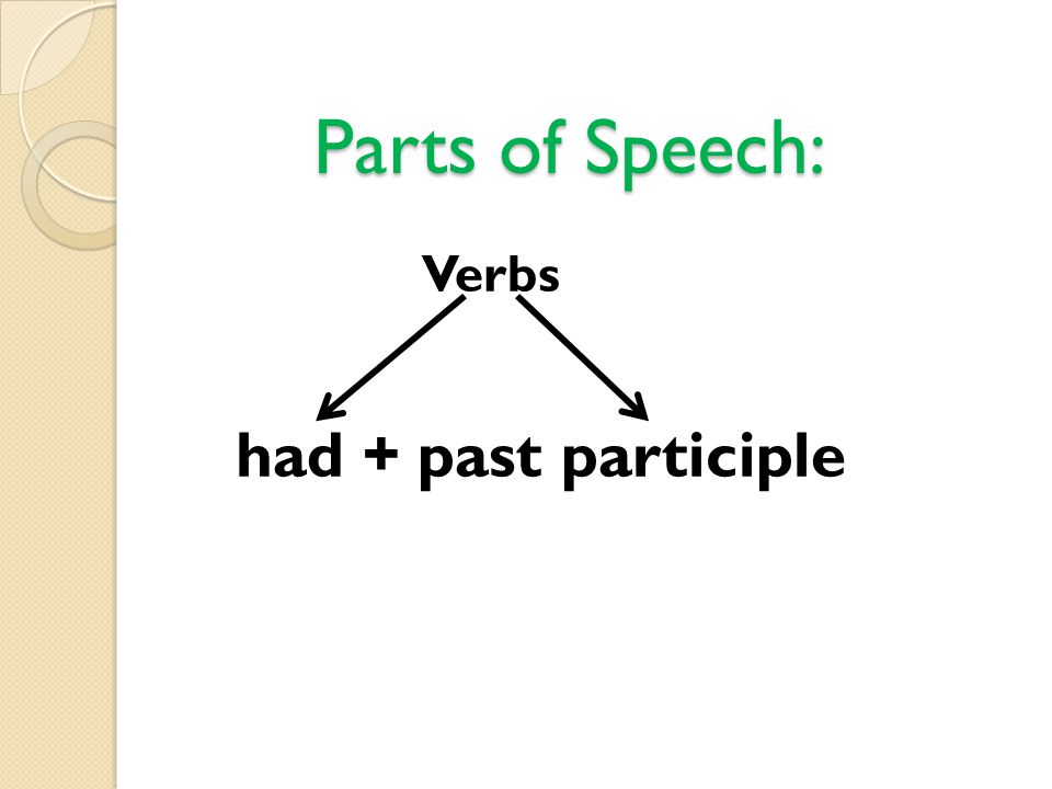Parts of Speech: Verbs had + past participle