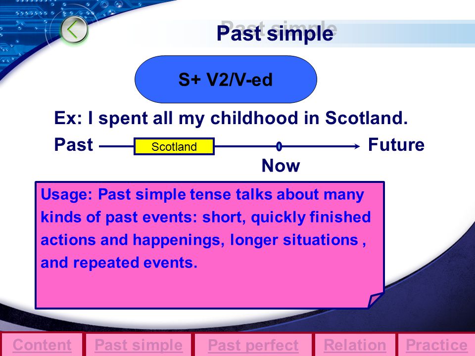 Past simple Ex: I spent all my childhood in Scotland.