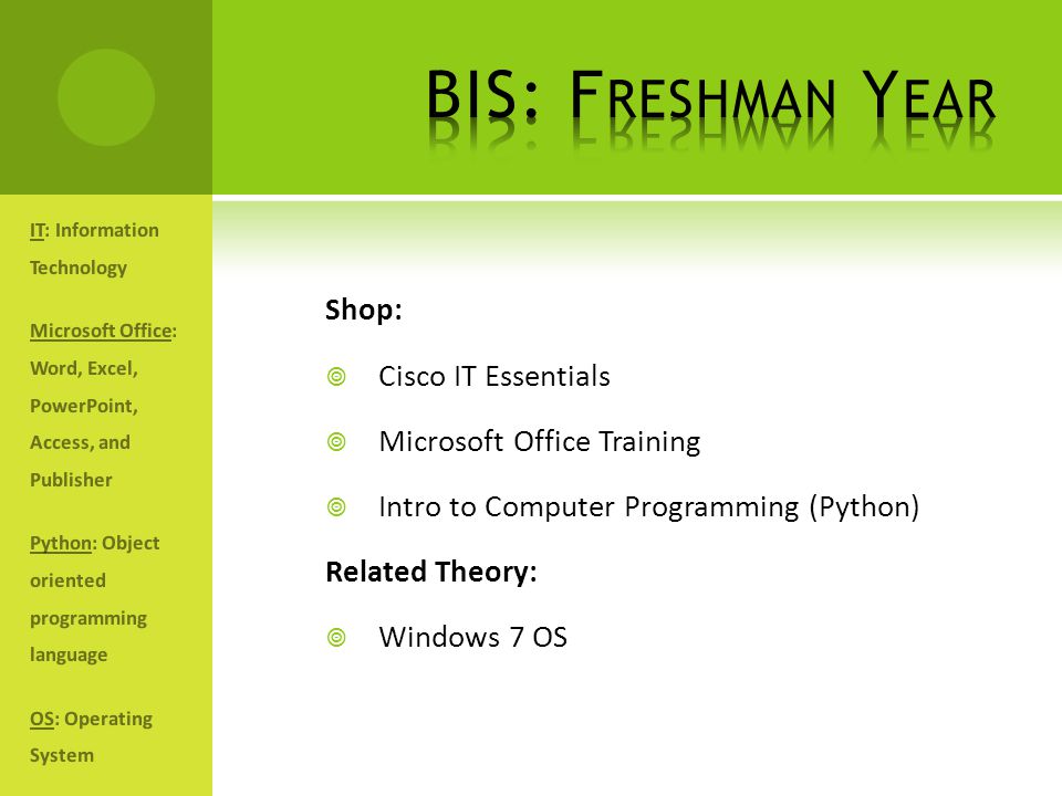 Shop:  Cisco IT Essentials  Microsoft Office Training  Intro to Computer Programming (Python) Related Theory:  Windows 7 OS IT: Information Technology Microsoft Office: Word, Excel, PowerPoint, Access, and Publisher Python: Object oriented programming language OS: Operating System