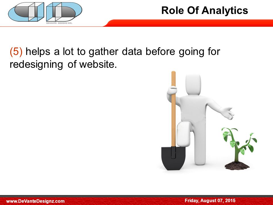 Role of Analytics (5) helps a lot to gather data before going for redesigning of website.