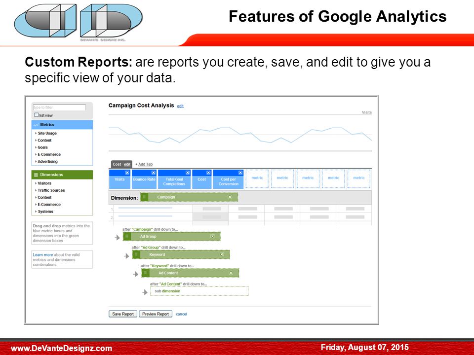 Features of Google Analytics Friday, August 07, 2015 Custom Reports: are reports you create, save, and edit to give you a specific view of your data.