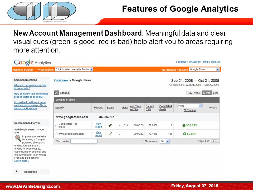 Features of Google Analytics Friday, August 07, 2015 New Account Management Dashboard: Meaningful data and clear visual cues (green is good, red is bad) help alert you to areas requiring more attention.