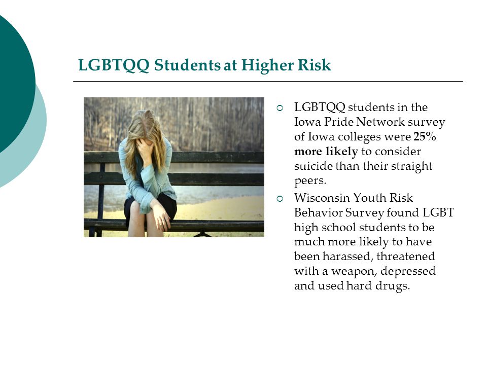LGBTQQ Students at Higher Risk  LGBTQQ students in the Iowa Pride Network survey of Iowa colleges were 25% more likely to consider suicide than their straight peers.