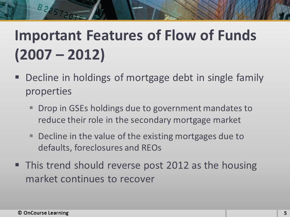 Important Features of Flow of Funds (2007 – 2012)  Decline in holdings of mortgage debt in single family properties  Drop in GSEs holdings due to government mandates to reduce their role in the secondary mortgage market  Decline in the value of the existing mortgages due to defaults, foreclosures and REOs  This trend should reverse post 2012 as the housing market continues to recover 5 © OnCourse Learning