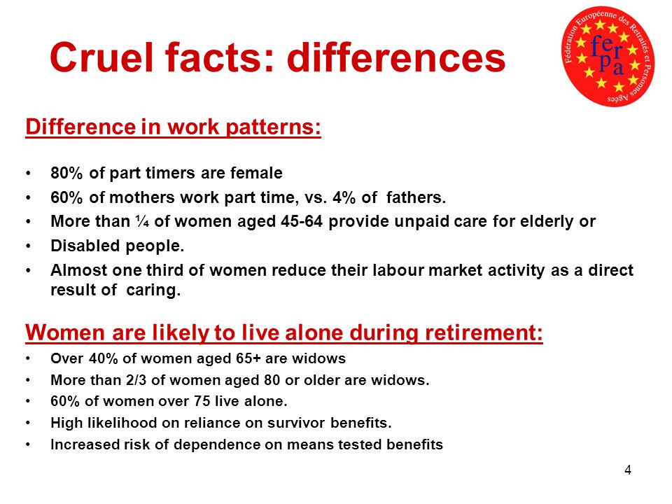 4 Cruel facts: differences Difference in work patterns: 80% of part timers are female 60% of mothers work part time, vs.