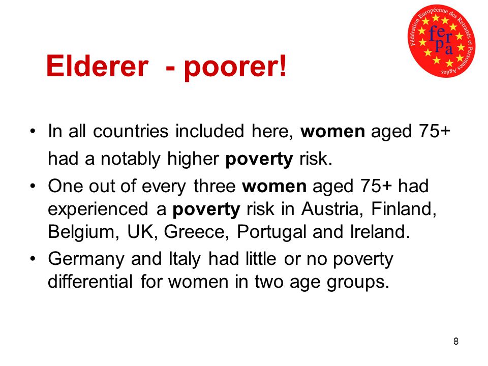8 In all countries included here, women aged 75+ had a notably higher poverty risk.