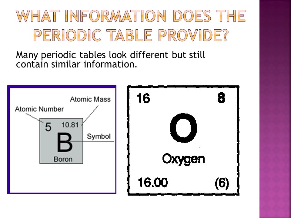 Many periodic tables look different but still contain similar information.
