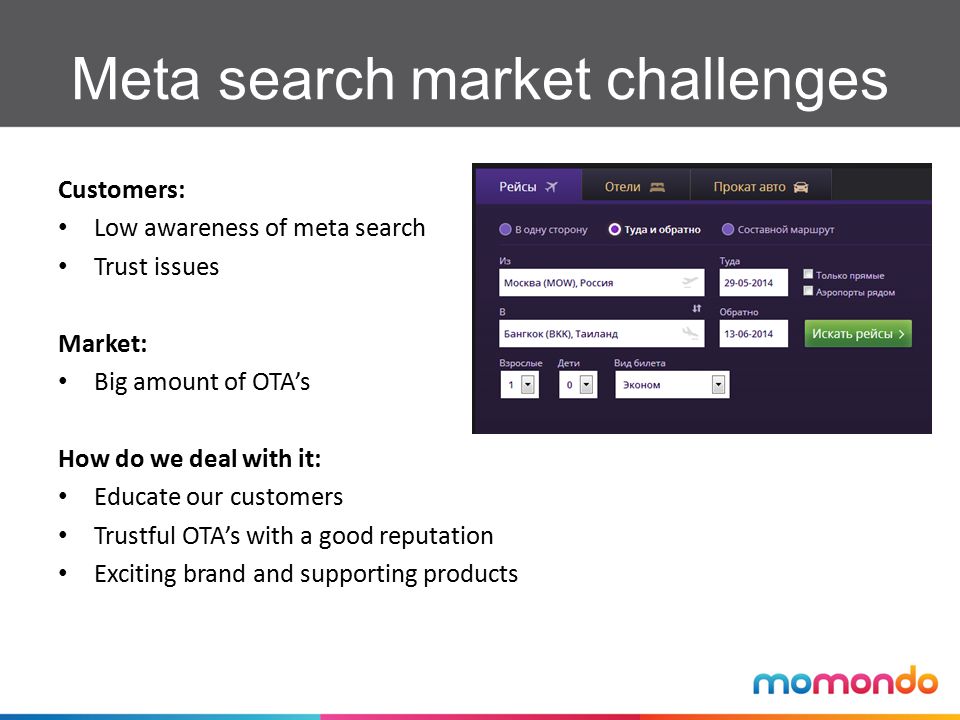 Meta search market challenges Customers: Low awareness of meta search Trust issues Market: Big amount of OTA’s How do we deal with it: Educate our customers Trustful OTA’s with a good reputation Exciting brand and supporting products