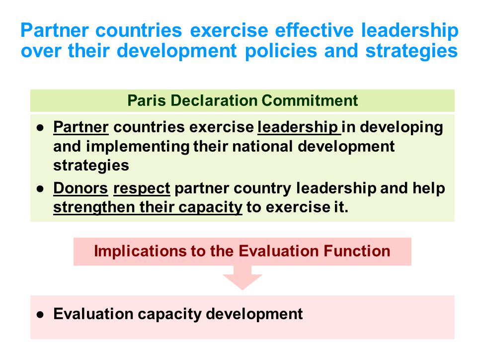 Partner countries exercise effective leadership over their development policies and strategies ●Partner countries exercise leadership in developing and implementing their national development strategies ●Donors respect partner country leadership and help strengthen their capacity to exercise it.