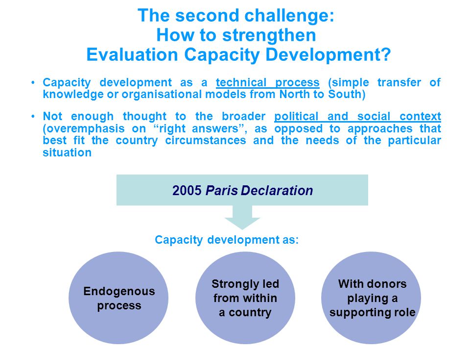 The second challenge: How to strengthen Evaluation Capacity Development.